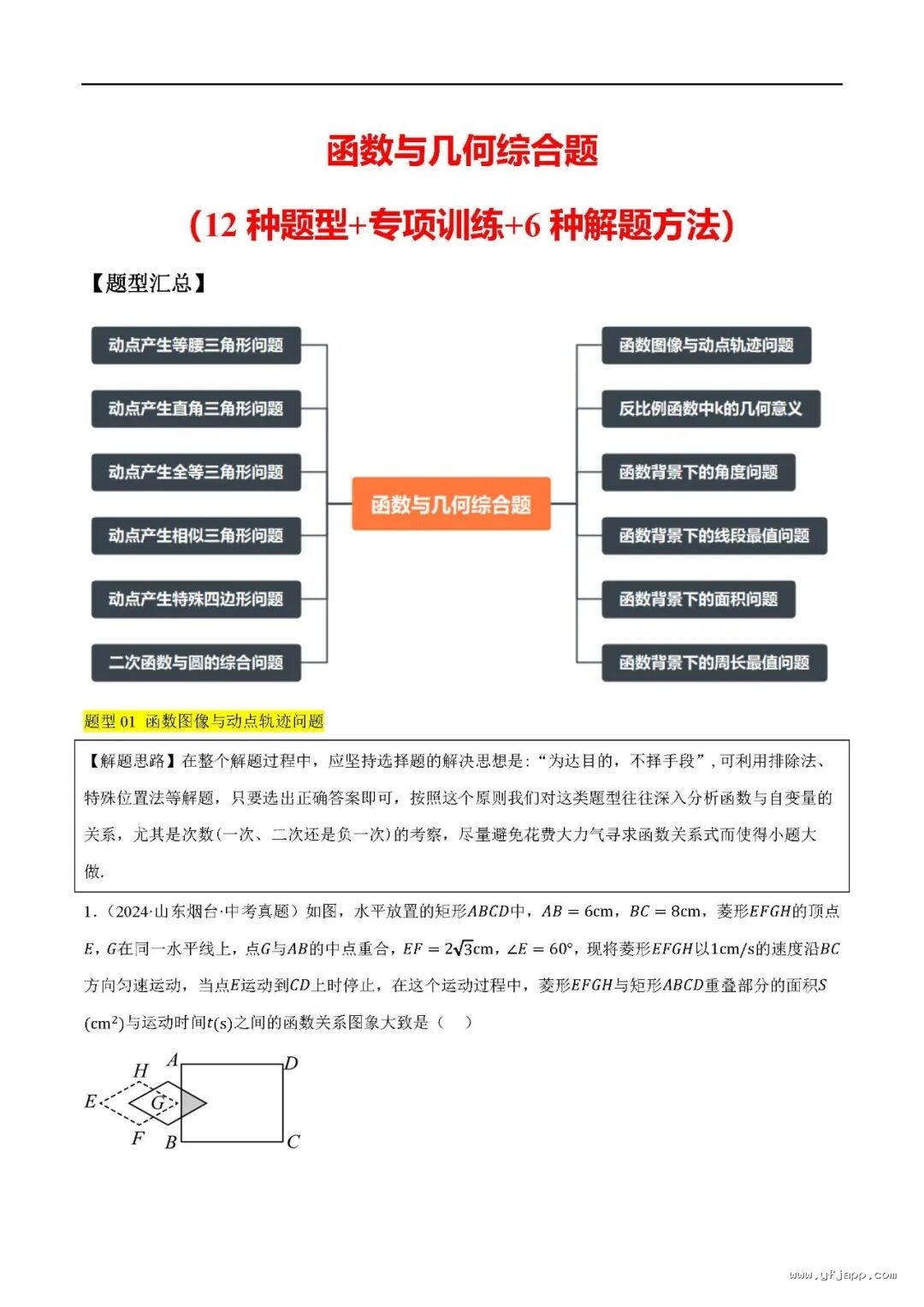2026年中考数学函数与几何综合题（12种题型+专项训练+6种解题方法）含答案