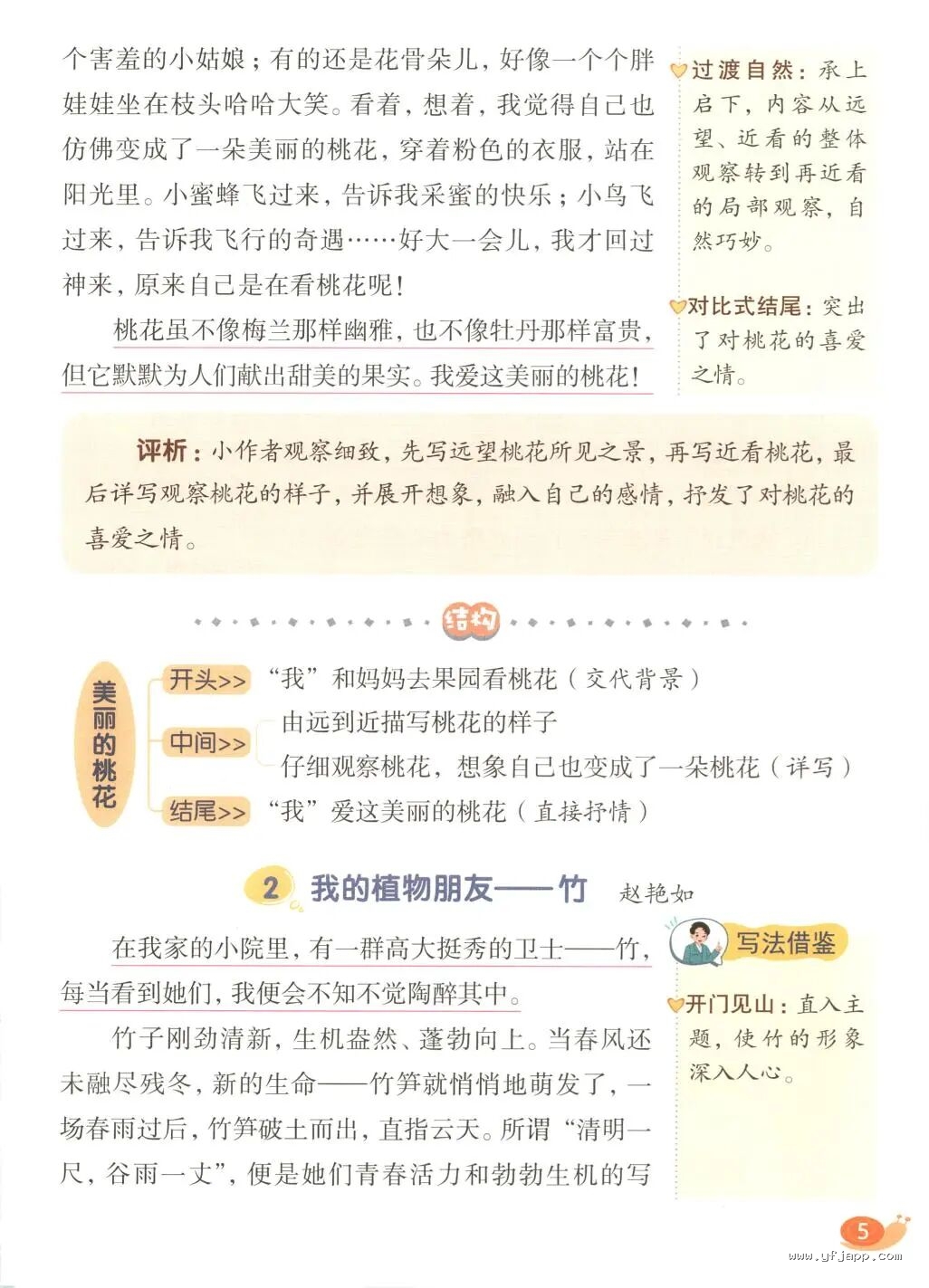 《核心素养教材同步作文》部编版语文3456年级下册